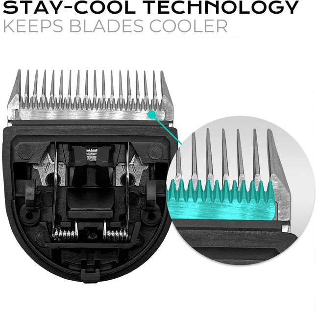 Kenchii Flash 5 Blade 4F - replacement blade for Kenchii Flash 5 Cordless Clipper.