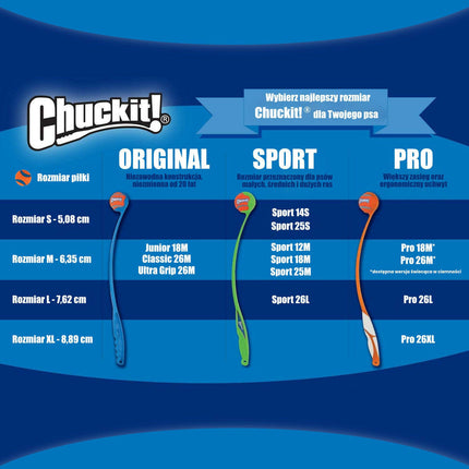Chuckit! Ultra Squeaker Ball (5cm) - bouncy ball for dogs, with squeaker.