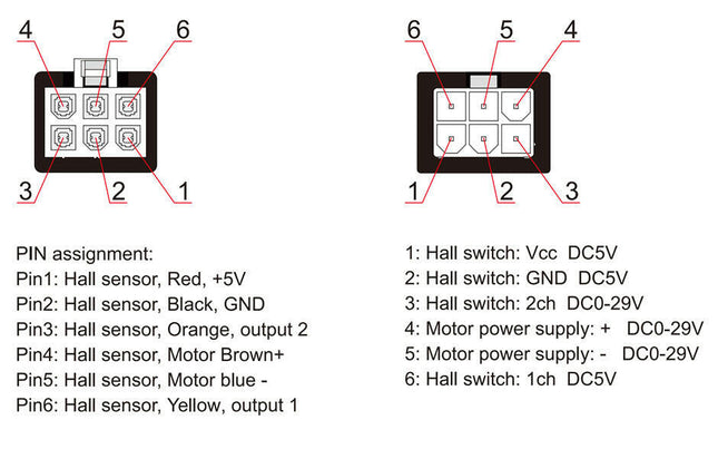 Grooming Table Control Box - Control unit for Blovi Comfort Lumix table.